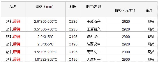豪门国际文体卫生产业设备集采综合服务平台